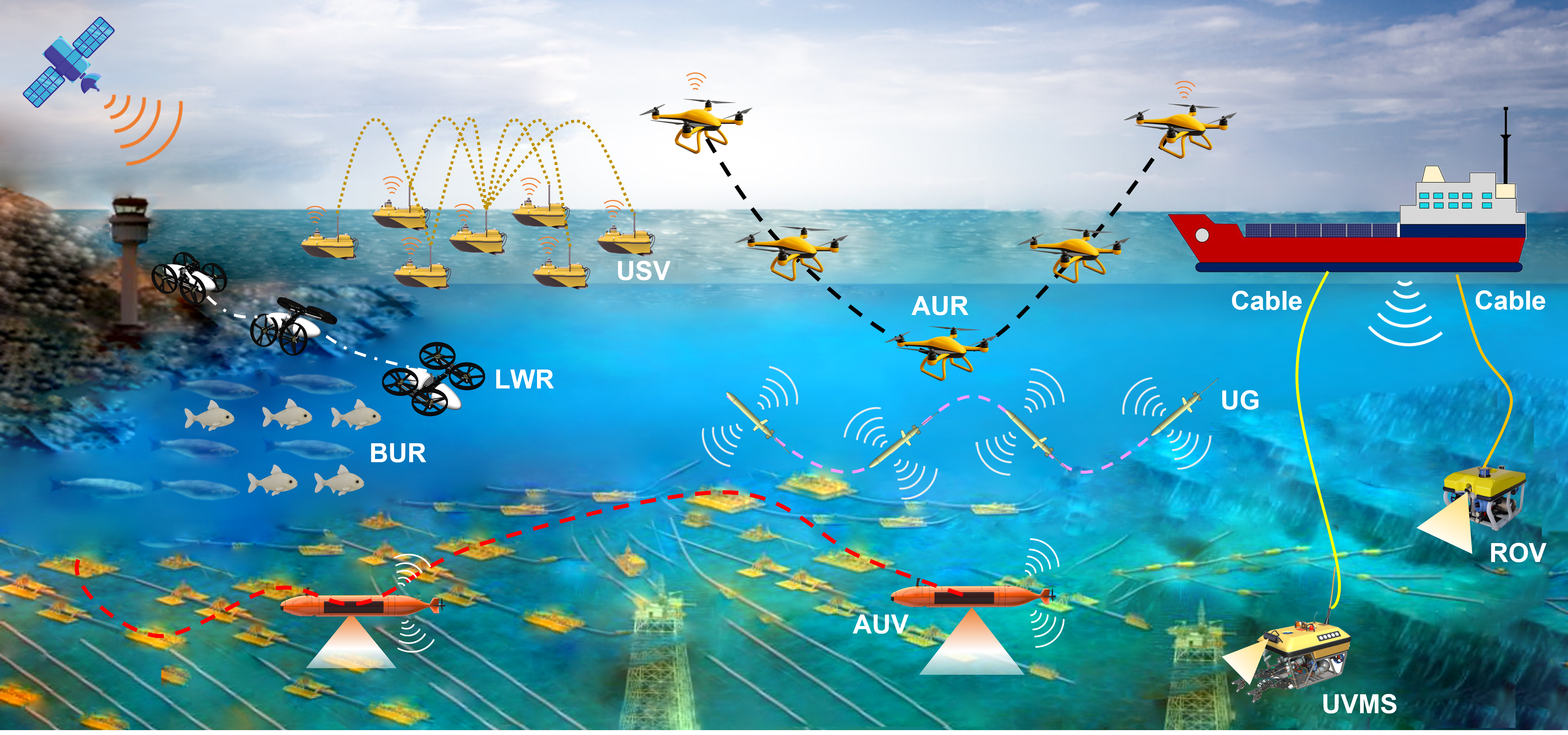 Control of Marine Robots in the Era of Data-Driven Intelligence